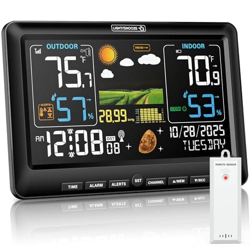 Wireless Weather Station