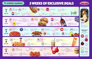 summer-dashpass-door-dash-calendar-of-deals-offical-graphic