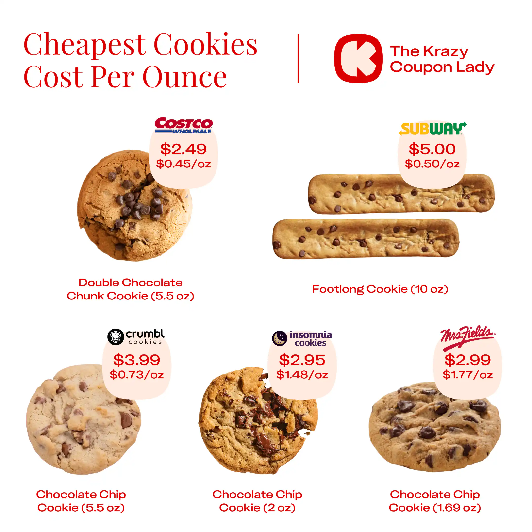 Who Has The Cheapest Cookies Subway Footlong Cookie Price Cost Compare who-has-the-cheapest-cookies-subway-footlong-cookie-price-cost-compare