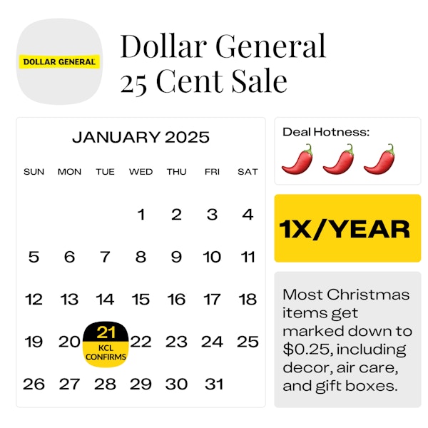 Calendar graphic showing the confirmed start date for the Dollar General 25 Cent Sale 2025 as Tuesday, January 21.