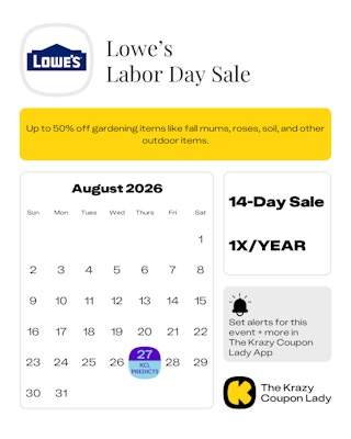 Calendar graphic of Lowe's Labor Day Sale that is predicted on Aug 27 2026