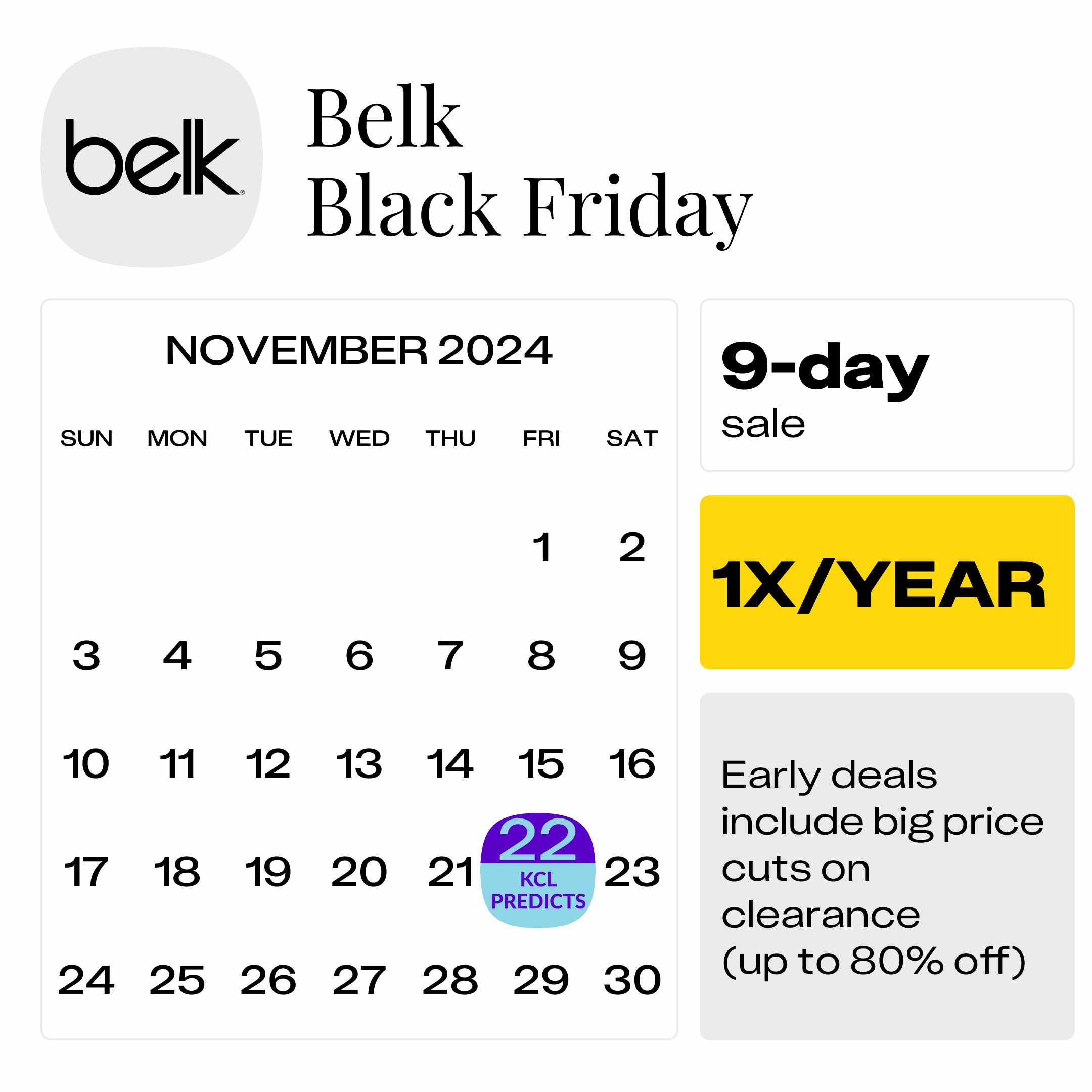How Much Does Belk Pay Per Hour 90