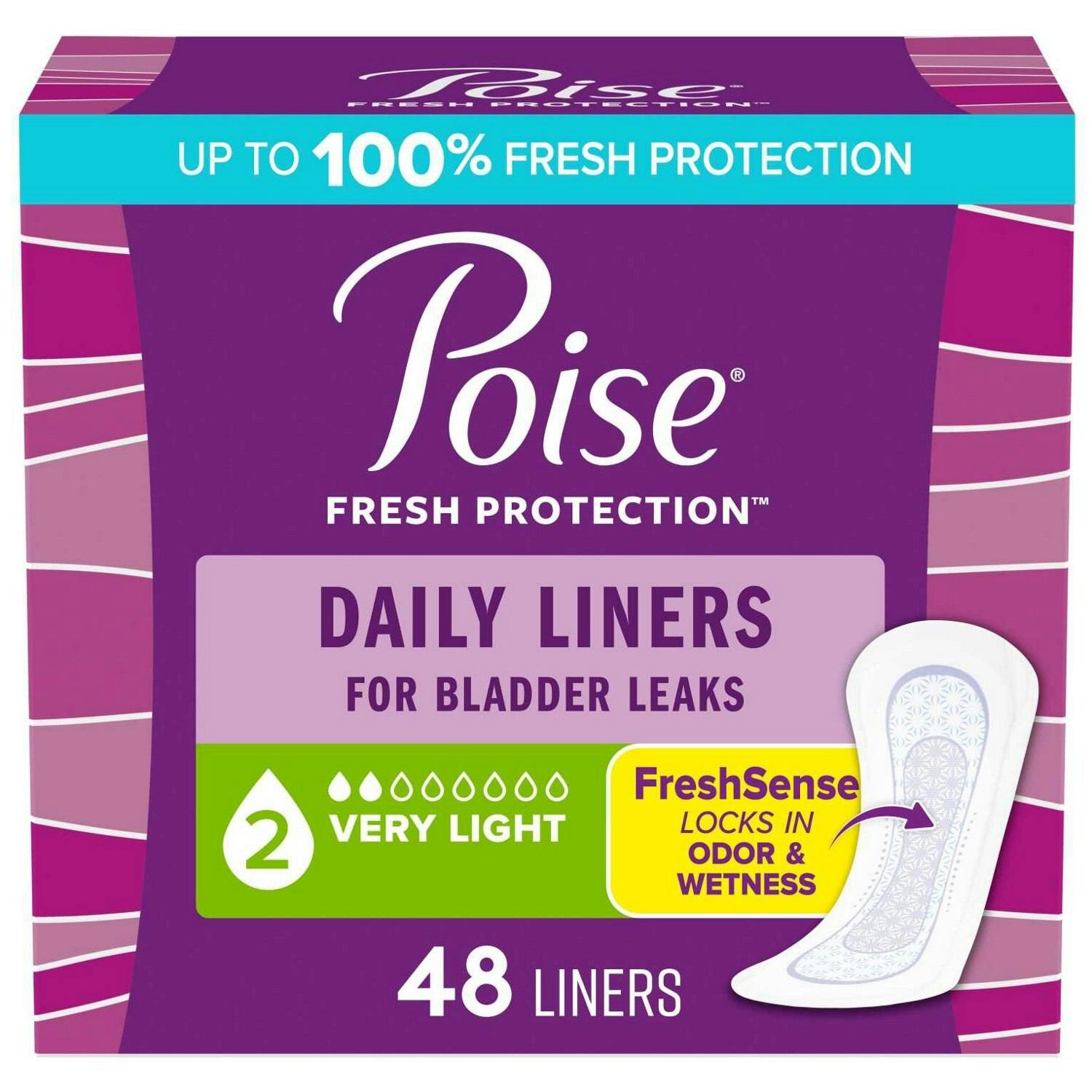 2 Poise Panty Liner Packs
