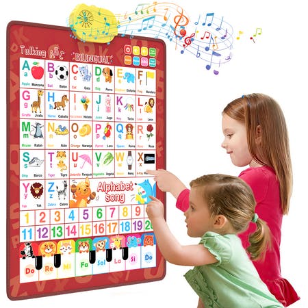 Bilingual Educational ABC Poster