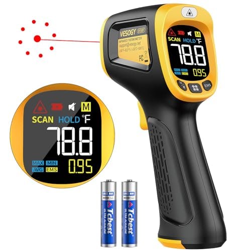 Infrared Thermometer