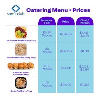 Sam's Club Catering Menu and Prices 2026