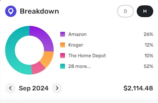 jenn-b-fetch-shopping-breakdown-screenshot