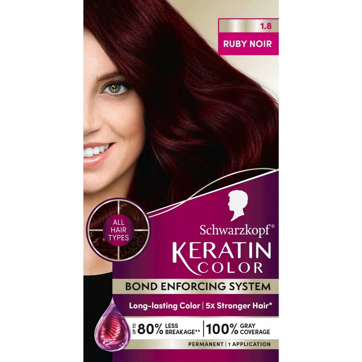 Schwarzkopf® Keratin Hair Color