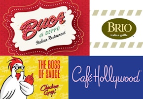 Earl Enterprises Gift Card