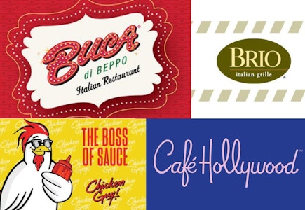 Earl Enterprises Gift Card