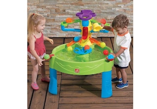 step2 watertable feature 1679073505 1679073505