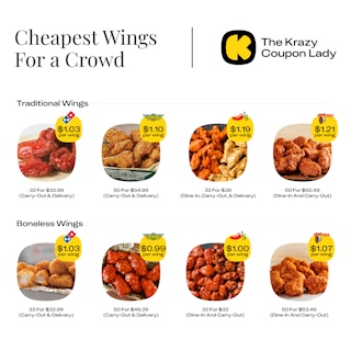 Cheapest-wings-for-a-crowd