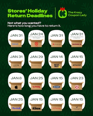 Holiday-Return-Dates