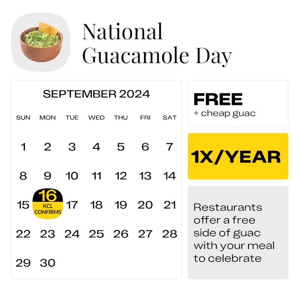 National-Guacamole-Day-2024-retail-event-calendar-kcl