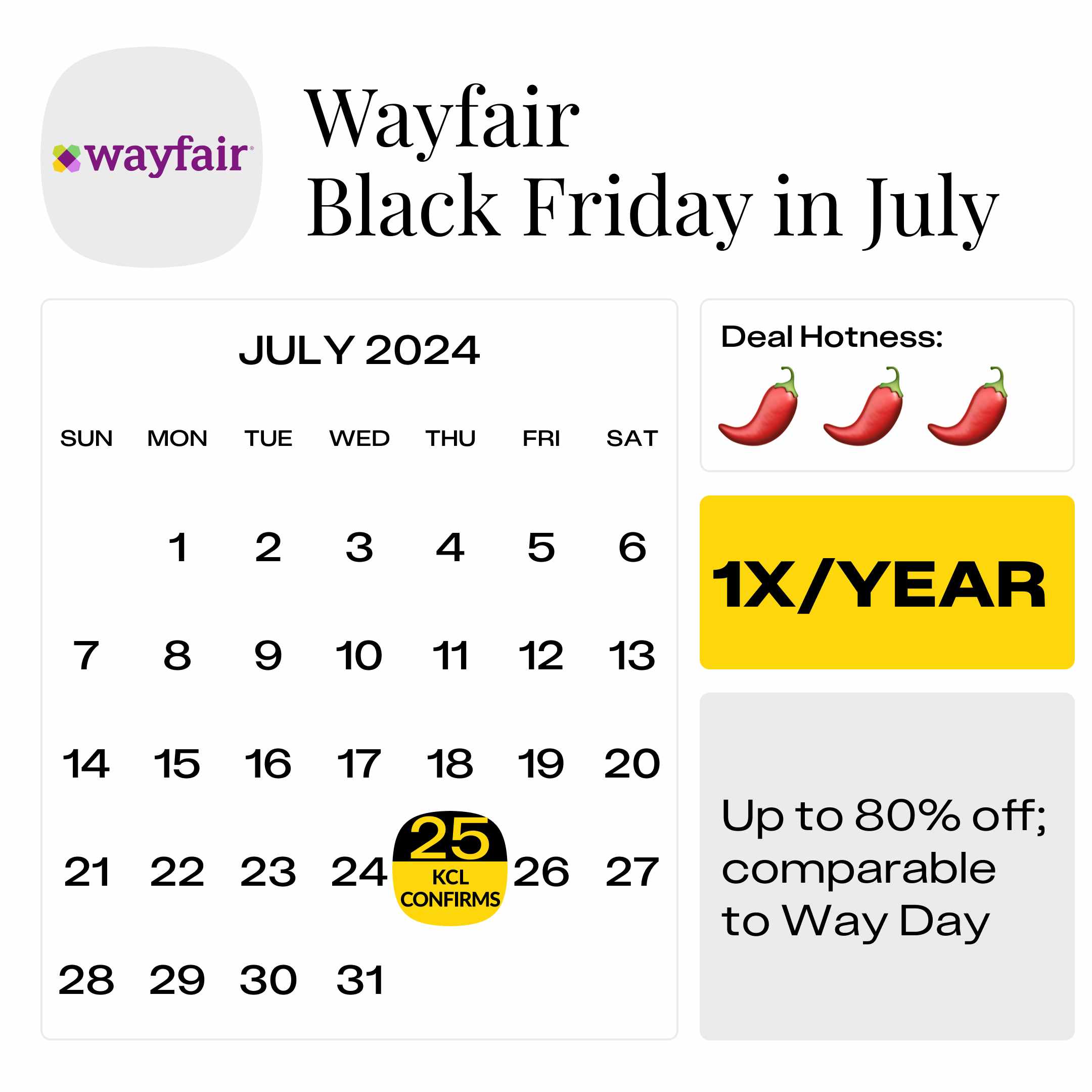 Wayfair-Anniversary-Sale (2)