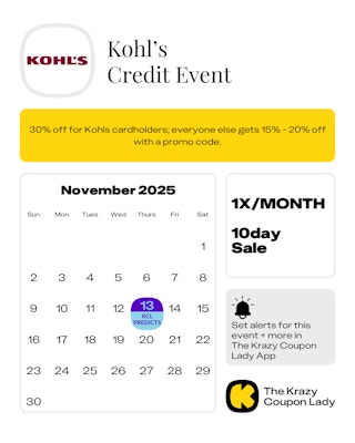Kohl's Credit Event Dates November 2025
