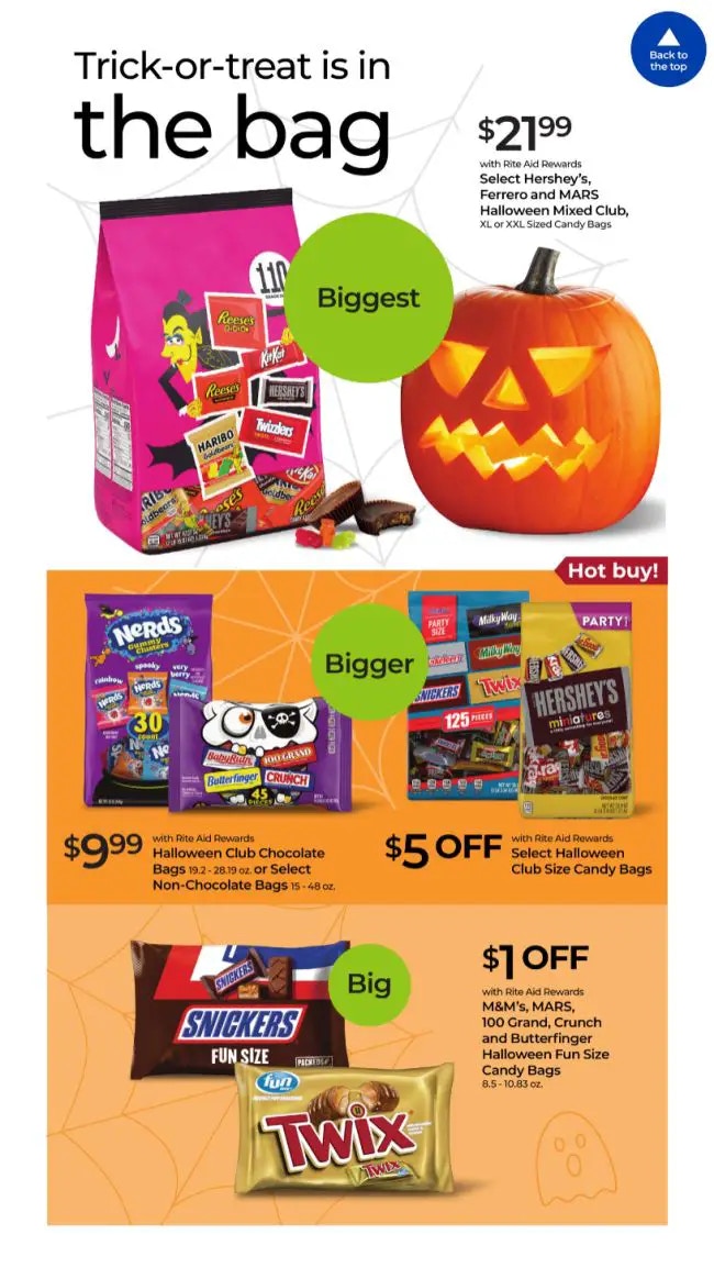 Ad Scan Image