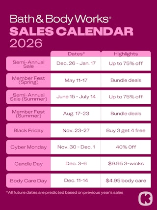 Bath & Body Works 2026 sale schedule