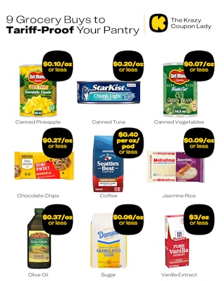 How much you should pay for nine pantry essentials