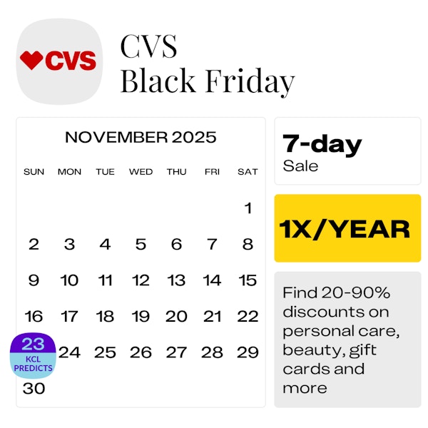 CVS Black Friday — November 2025