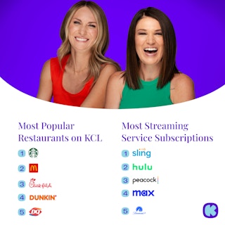 Joanie and Heather, KCL founders, pictured above a list of the top restaurants and streaming services