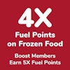 4X Fuel Points