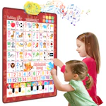 Bilingual Educational ABC Poster