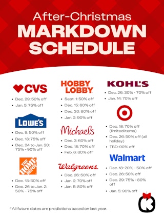 After Christmas Markdown Schedule