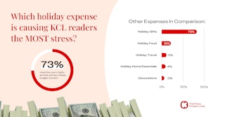 Holiday-Shopping-Decision-Drivers-2