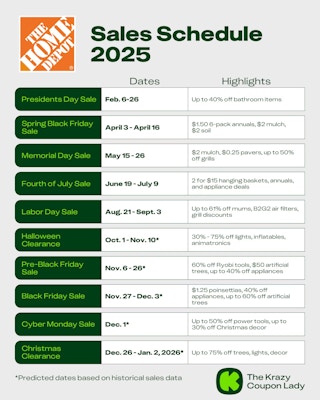 Home Depot Sales Schedule for 2025
