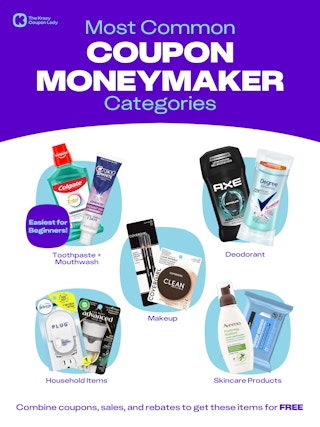Most Common Couponing Moneymaker Categories