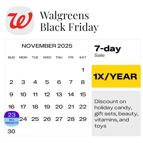 Walgreens 2025 Black Friday Calendar