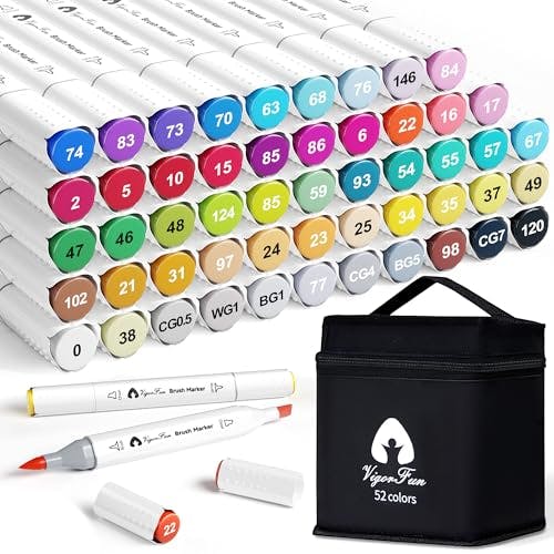 Alcohol Markers