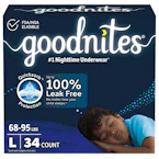 Goodnites Underwear Box