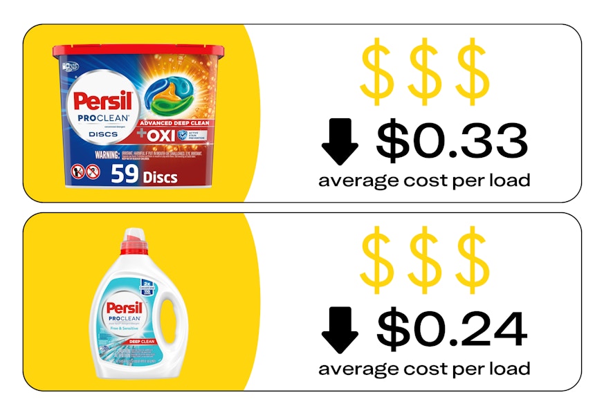 16 Tips for Getting the Cheapest Laundry Detergent - The Krazy Coupon Lady 16-tips-for-getting-the-cheapest-laundry-detergent-the-krazy-coupon-lady