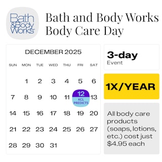 Bath & Body Works Body Care Day — December 2025
