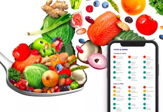 groupon food test
