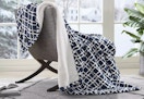 kohl's electric blanket