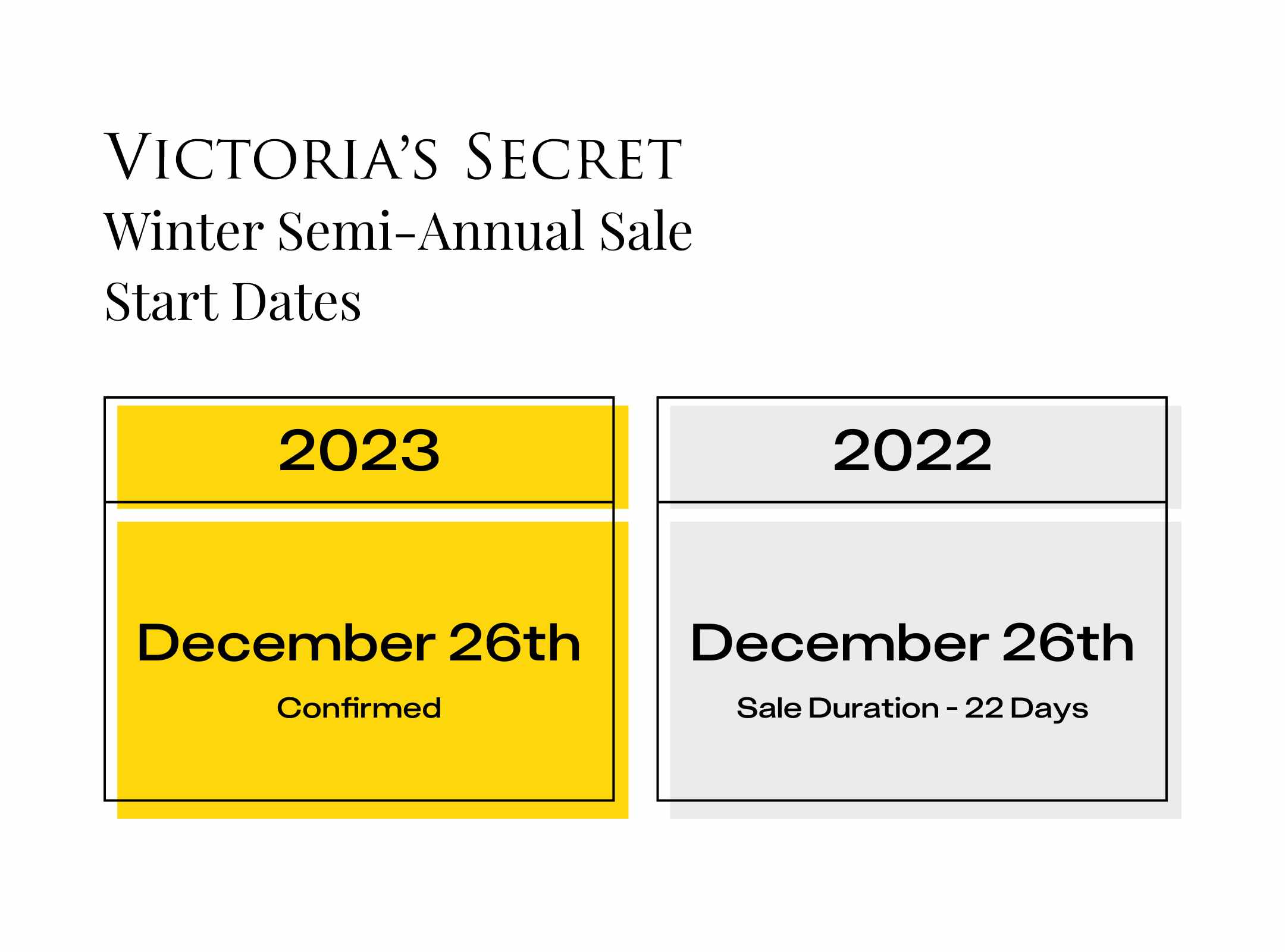 Our Victoria's Secret Sale Calendar for 2019