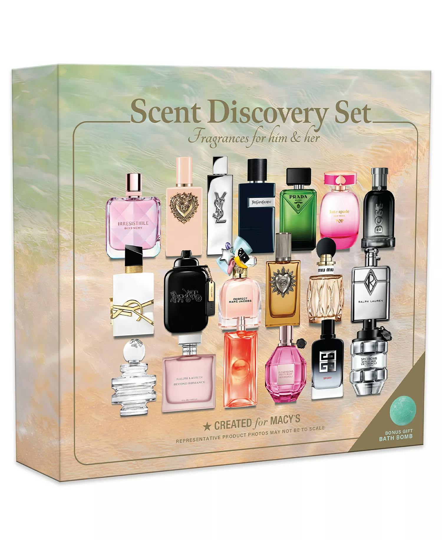 Fragrance Kit Set