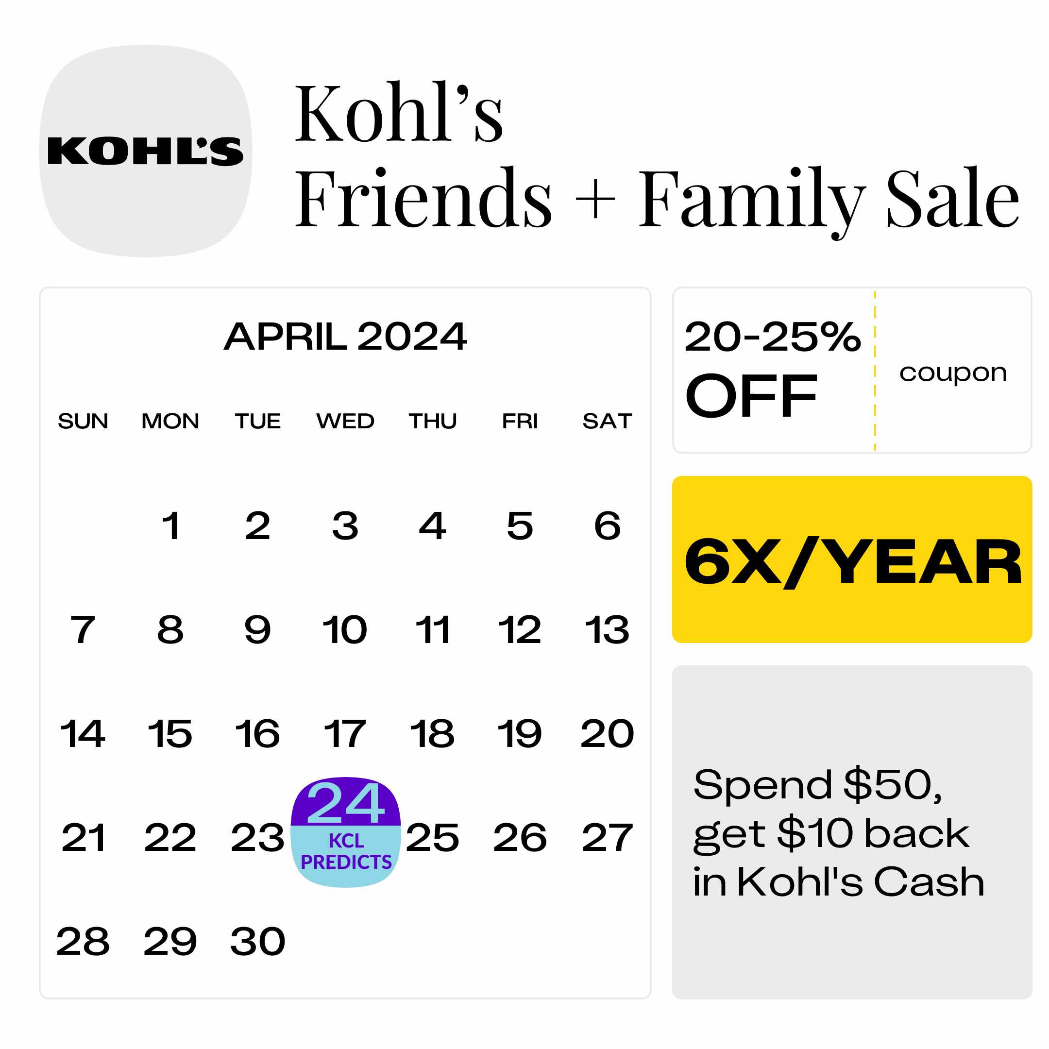 Kohls-Friends-Family-Sale (2)