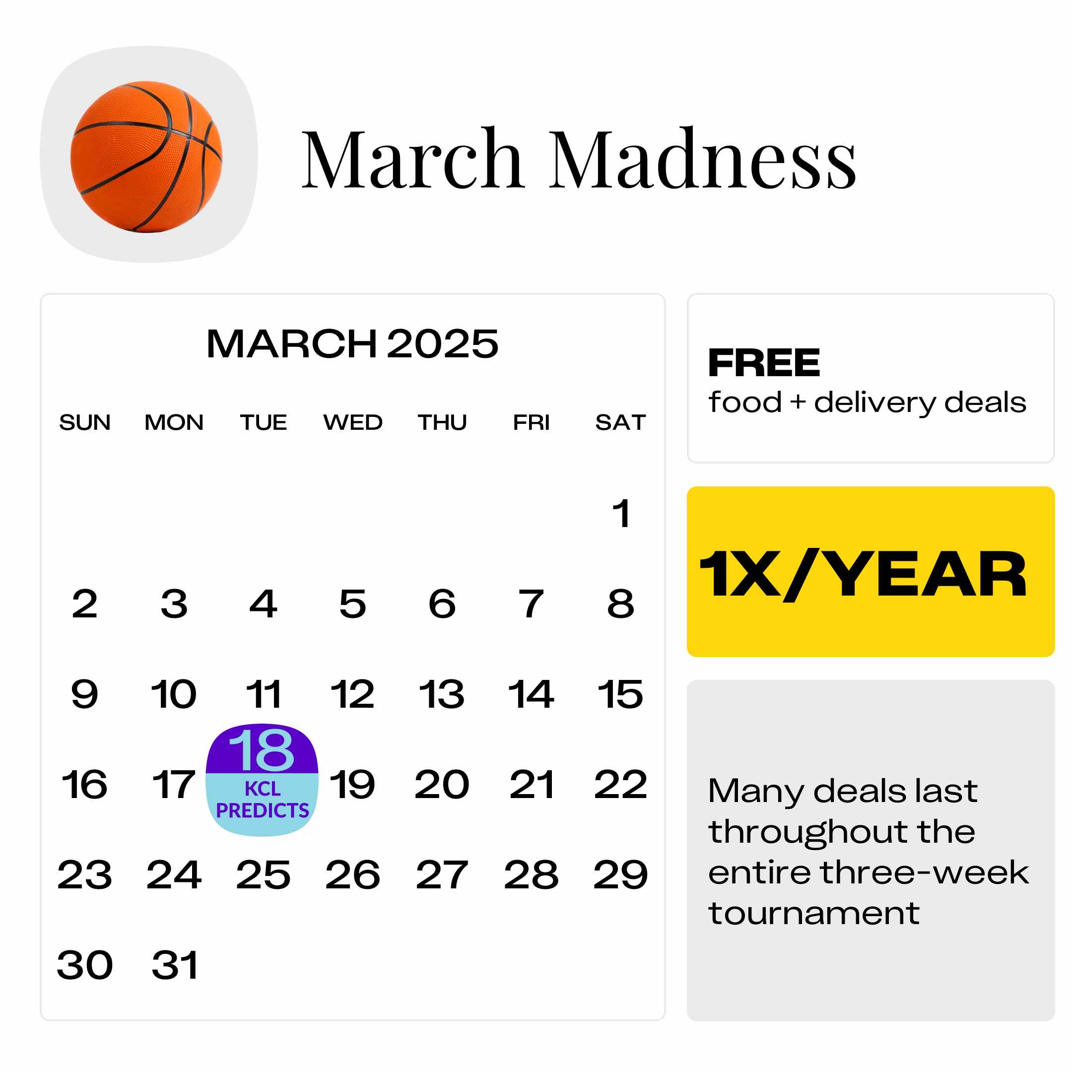 March-Madness-2025-predicted