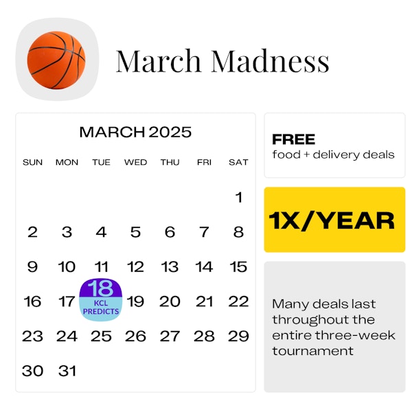 March-Madness-2025-predicted