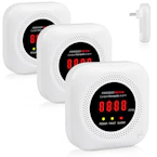 Carbon Monoxide Detector 3-Pack