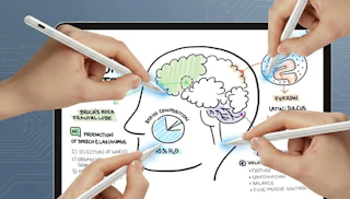 hands writing on an iPad with pencils 