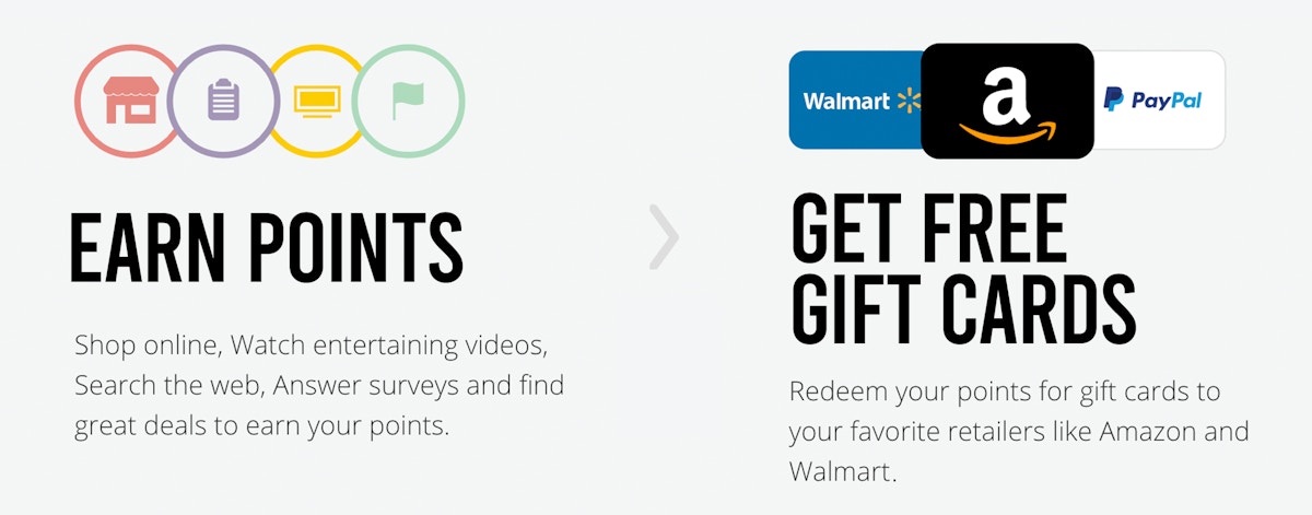 Swagbucks free gift card graphic