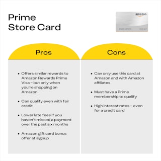 Prime Store Card