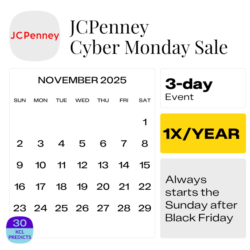 JCPenney Cyber Monday Deals 2025 The Krazy Coupon Lady