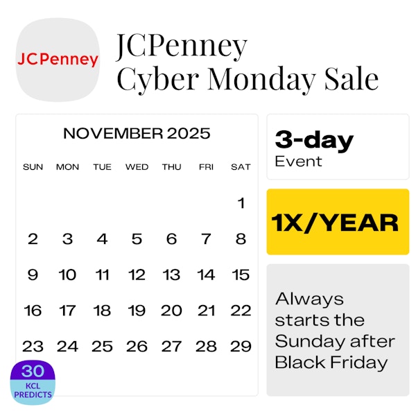 JCPenney Cyber Monday Sale — November 2025