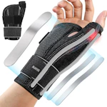 Thumb Spica Splint